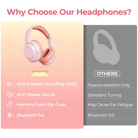 Vonaural soft protein leather earcup detail for long-wear comfort