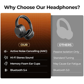 Vonaural folded headphones packed for travel, space-saving convenience highlighted