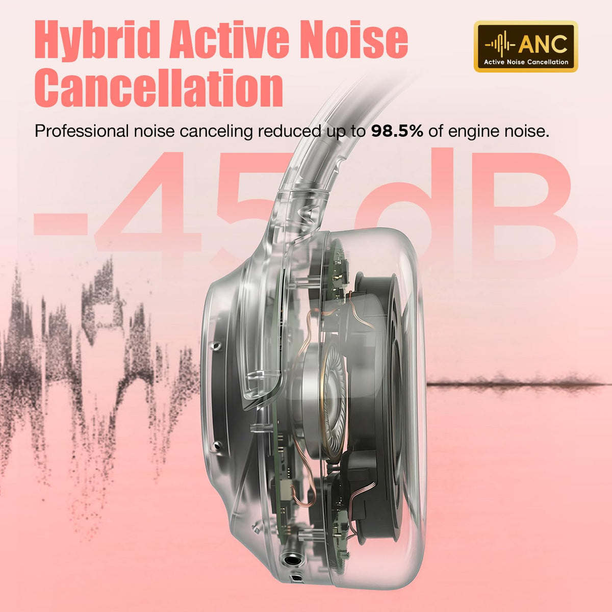 Vonaural headband adjustment detail demonstrating secure fit and reduced pressure