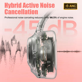 Vonaural headband adjustment detail demonstrating secure fit and reduced pressure