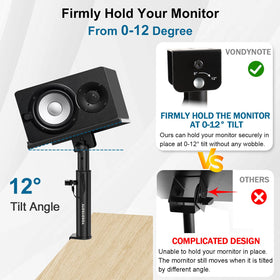 Vondynote clamp closeup with protective pad securing desktop without scratches