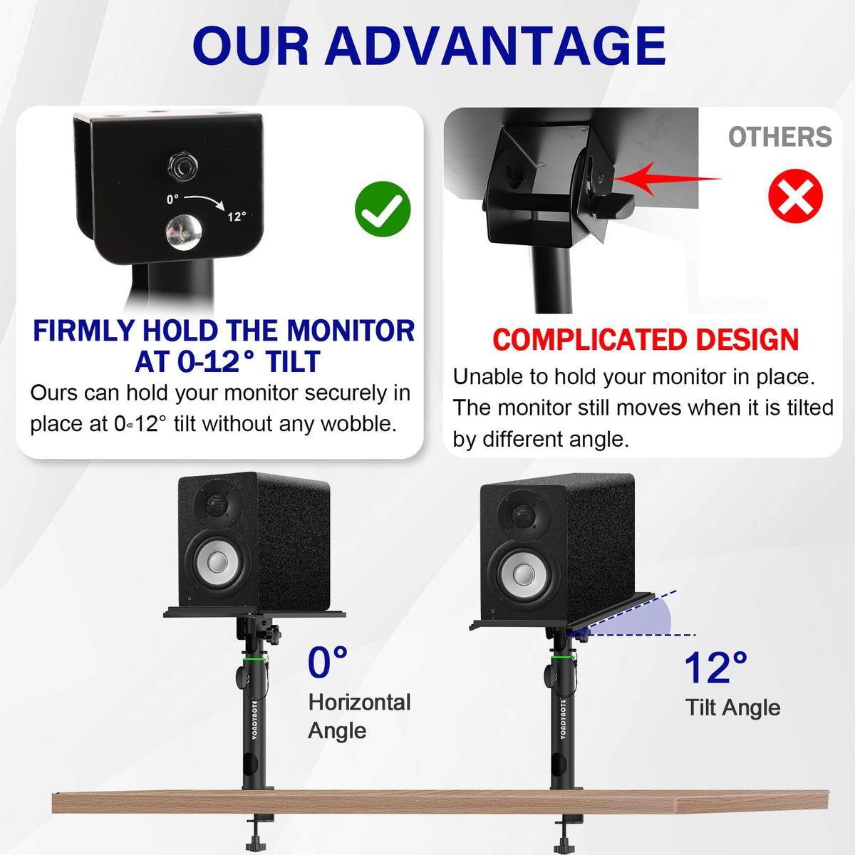 vondynote clamp pad and screws protecting desk surface with reinforced hardware