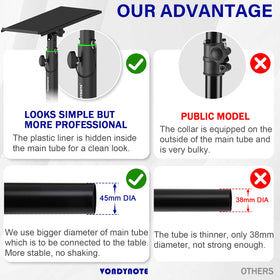 vondynote top plate tilt detail showing adjustable 0–12° angle for accurate monitoring