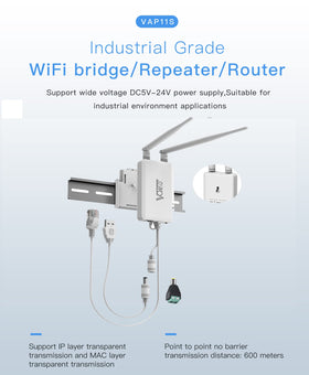Vonets dual external antennas improving signal range and link stability