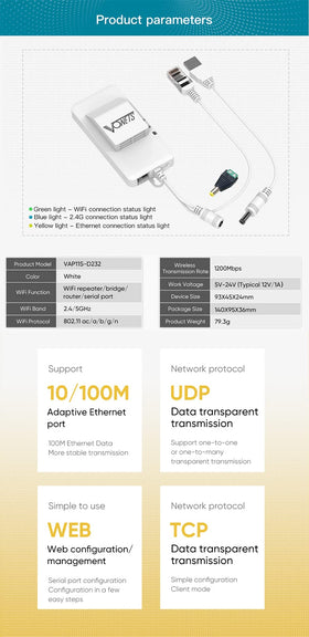 vonets LED indicators and signal bars, quick status checks improve uptime