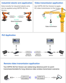 VONETS smart cooling fan close-up for stable long-duration operation