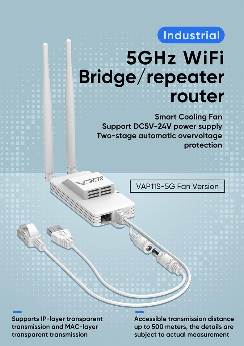 VONETS with two external 5G antennas attached for stronger signal reception