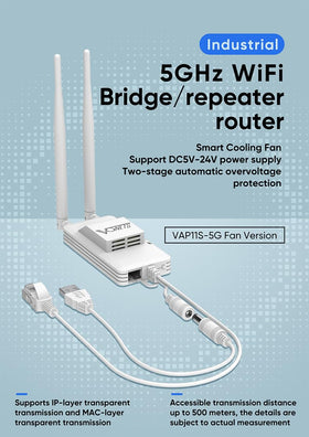 VONETS with two external 5G antennas attached for stronger signal reception