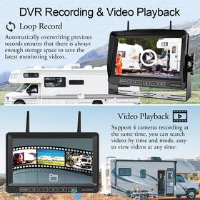 VOONOA dual-antenna system ensures stable wireless transmission
