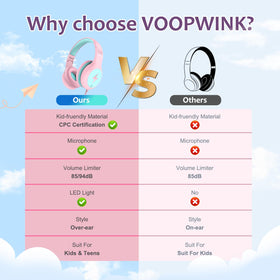 Voopwink KH3 40mm drivers deliver clear stereo sound for classes.