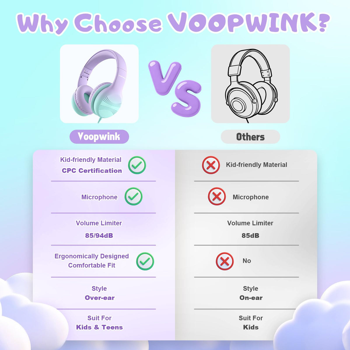 KH5 volume-limits of 85/94dB help manage listening levels.