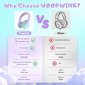 KH5 volume-limits of 85/94dB help manage listening levels.