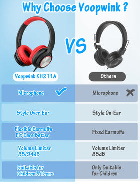 Voopwink kids headphones adjustable headband for growing children
