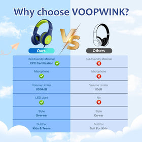 Voopwink inline microphone enables smooth online classes and calls.