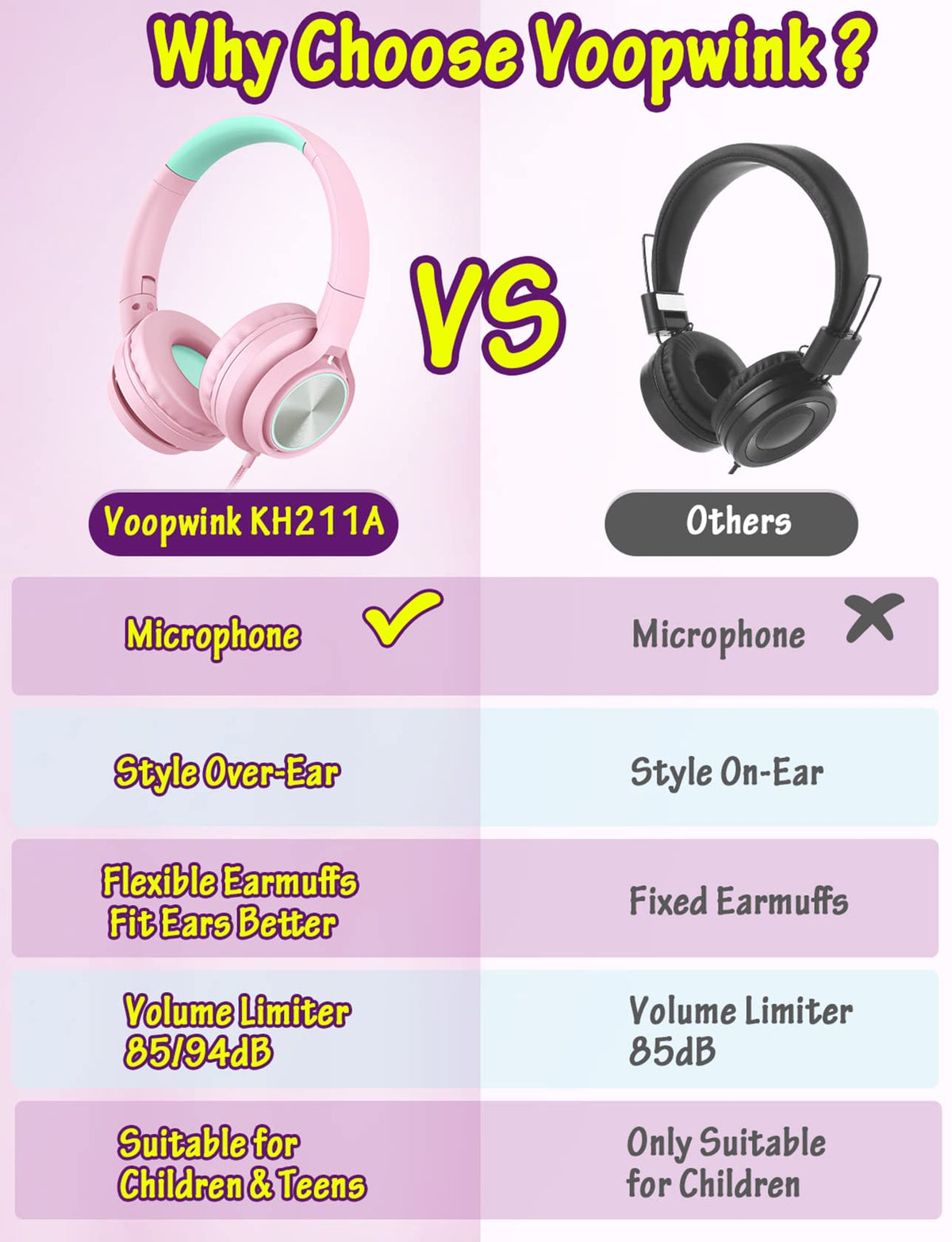 Voopwink pink foldable headphones are lightweight and portable for school and travel.
