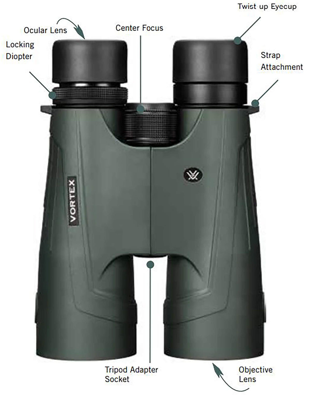 Vortex Kaibab HD binoculars waterproof and fogproof with argon purging for reliable field performance