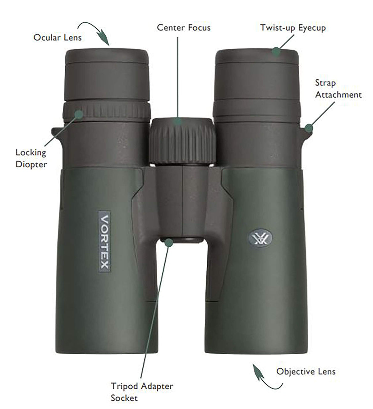 Vortex Razor HD ArmorTek protection guarding lenses in rugged field conditions.