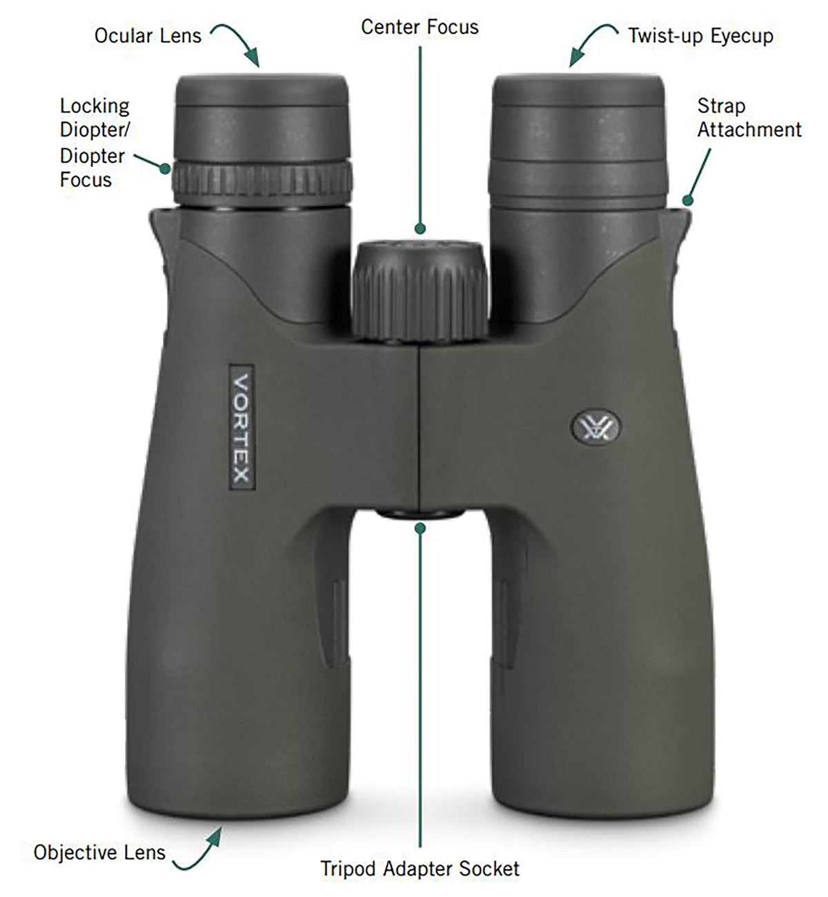 Razor UHD 8x32 Armortek scratch protection on lenses
