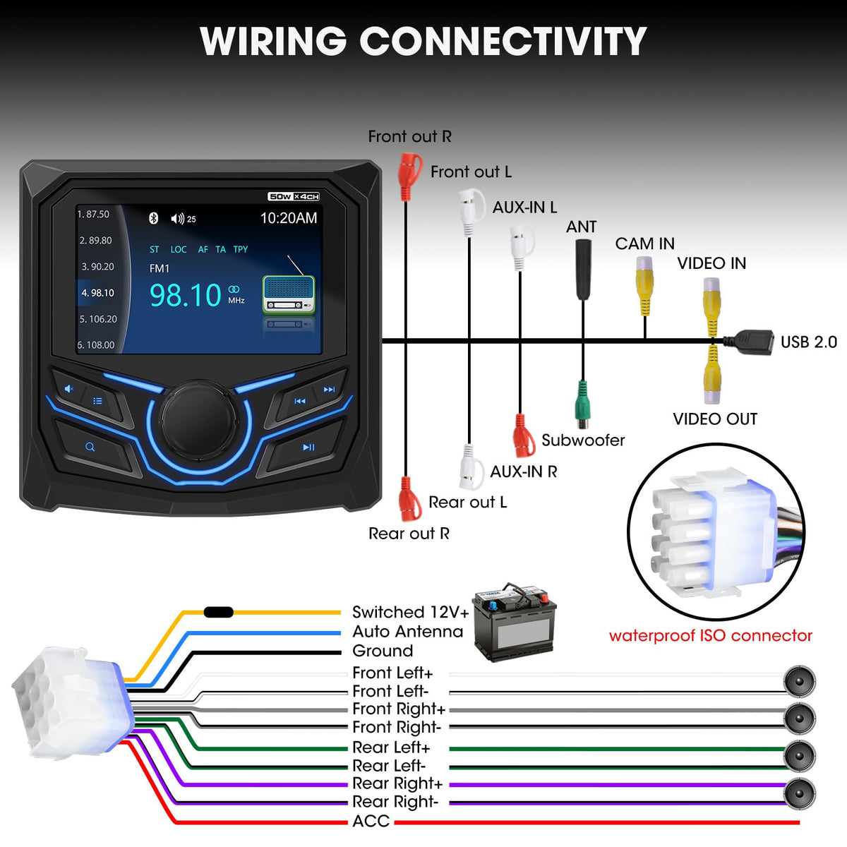 VOXXBASS easy installation with gauge mounting hole and labeled wiring harness.