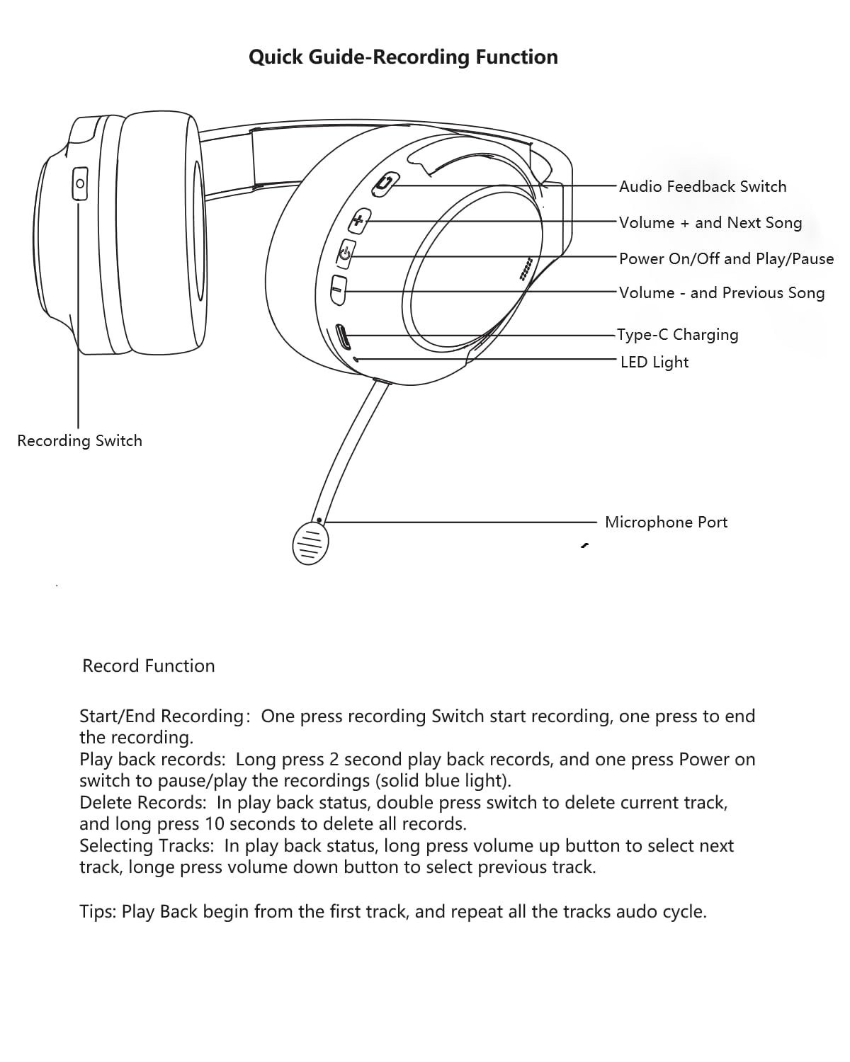 VOXii charging port and battery light showing long-play convenience