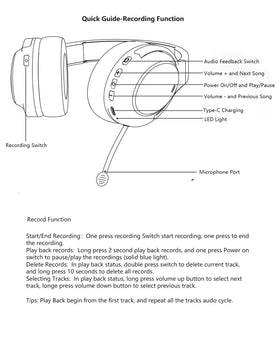 VOXii charging port and battery light showing long-play convenience