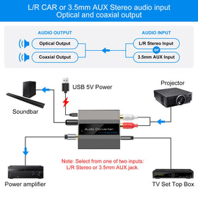 VPFET analog-to-digital converter provides RCA to coaxial output for versatile setups.