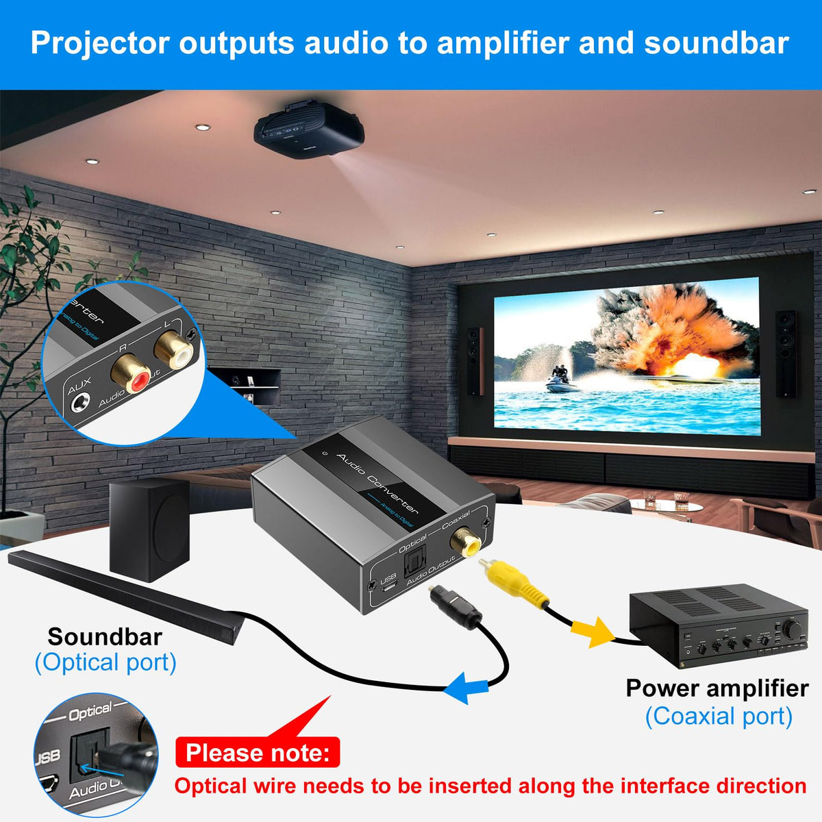 VPFET 3.5mm AUX to Toslink configuration enables uncompressed stereo connection.