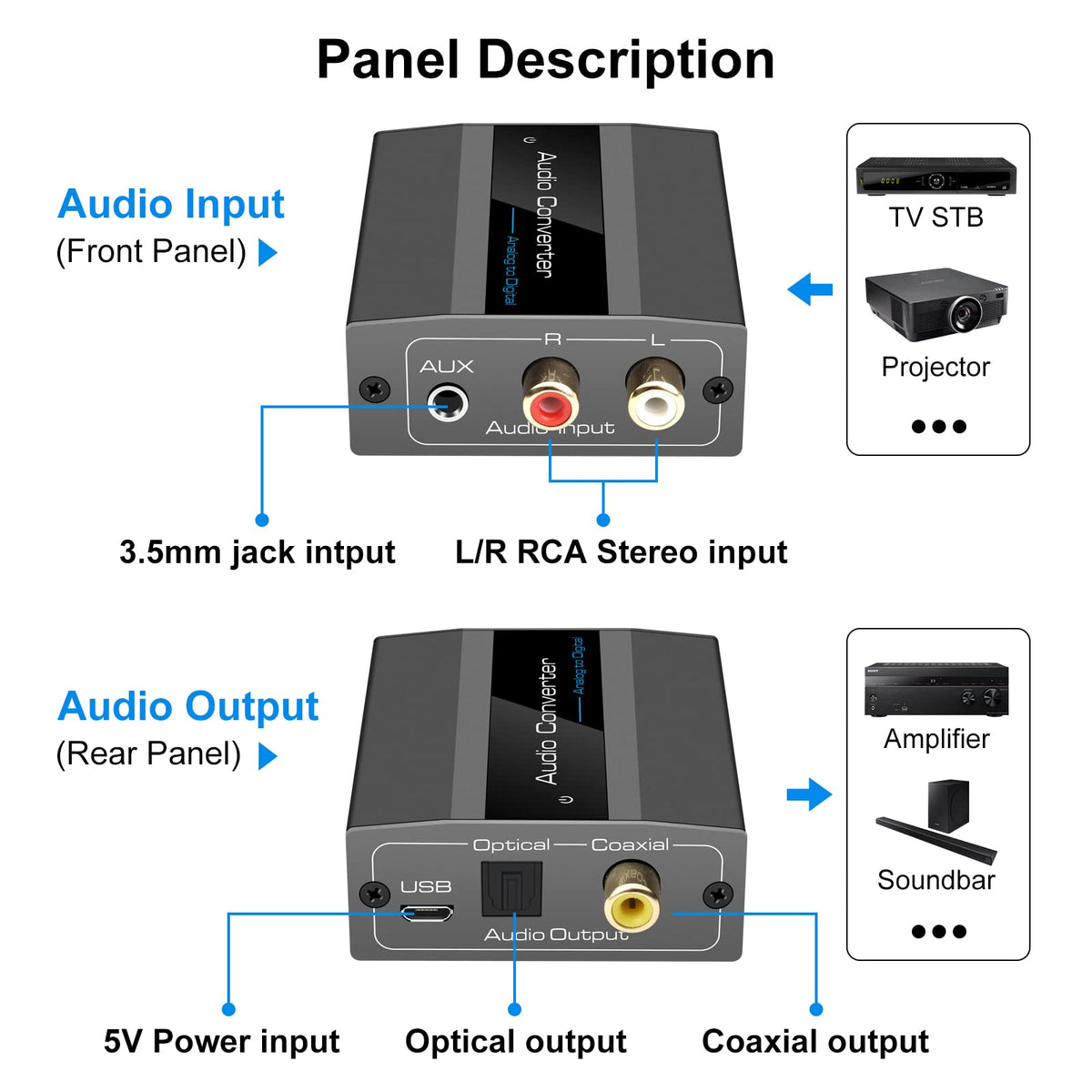 VPFET compact DAC with a soft LED indicator for discreet placement.