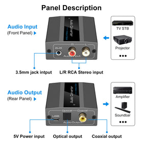 VPFET compact DAC with a soft LED indicator for discreet placement.