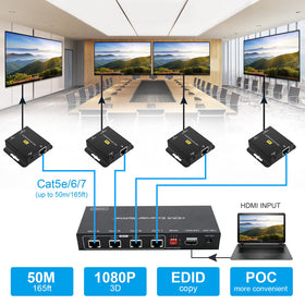 VPFET EDID preset selection improves source-to-display compatibility