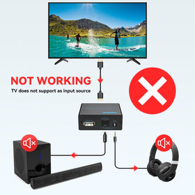 VPFET optical-output demonstrates high-quality digital sound to an AV receiver for immersive movie nights.