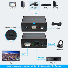 VPFET three-point-five-millimeter-output enables versatile wired audio to headphones or speakers.