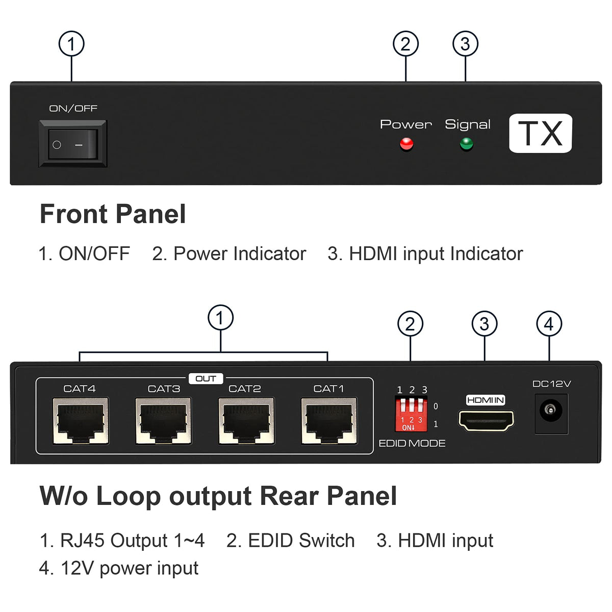 VPFET no-compression transmission supports 1920x1200 and 1080p video