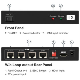 VPFET no-compression transmission supports 1920x1200 and 1080p video