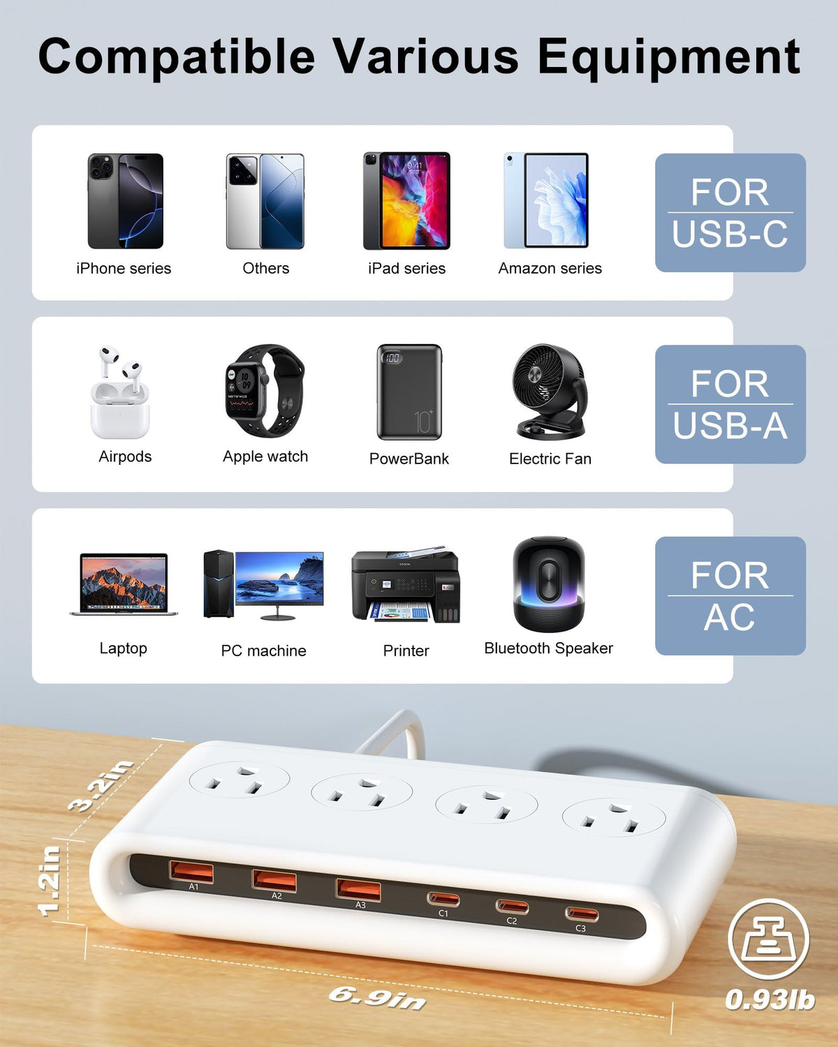 VPSUN detailed view of AC outlets and grounded plug for secure device protection