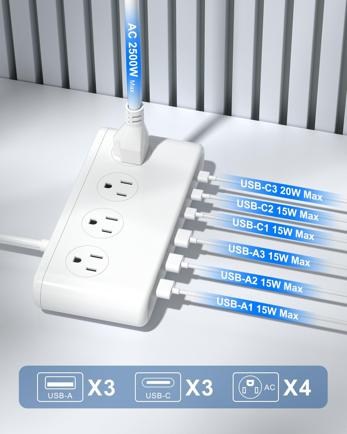 VPSUN close-up of top ports highlighting USB-C and USB-A access for fast charging