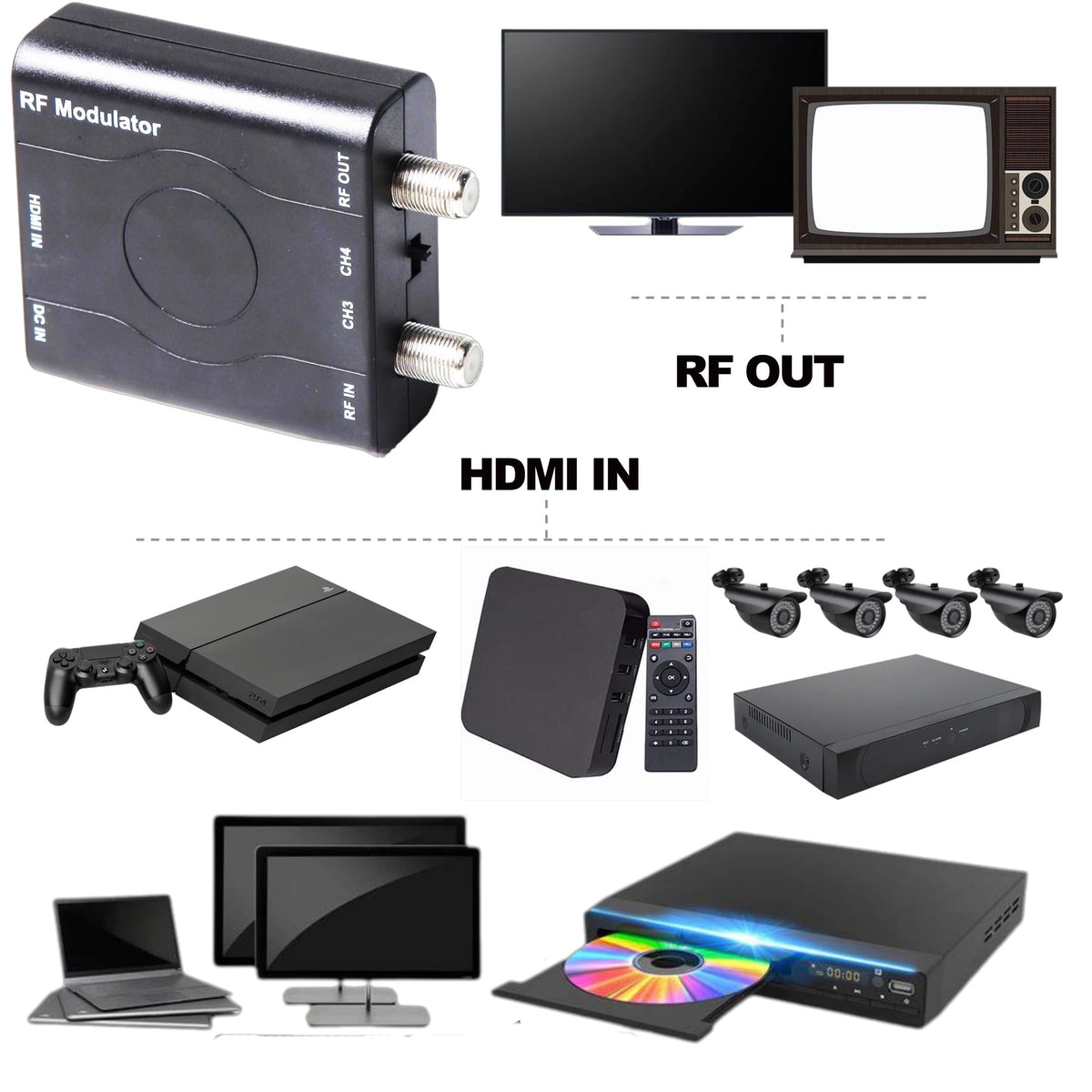 VQP HDM61 HDMI port detail demonstrating robust input compatibility