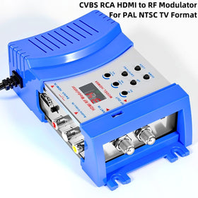 VQP image of HDMI and RCA inputs, flexible source compatibility benefit