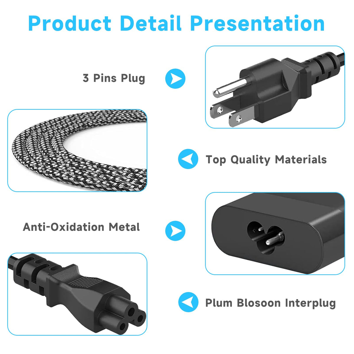 VRAVEK 65W USB-C charger packaging and contents