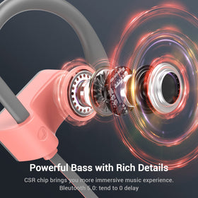 VRIFOZ ergonomic ear-fin design stays secure during intense activity.