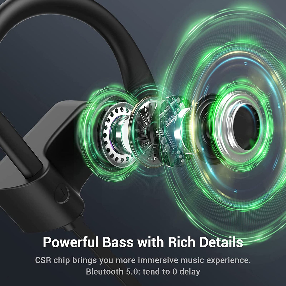 VRIFOZ Headphones ergonomic ear-fin for secure fit during workouts