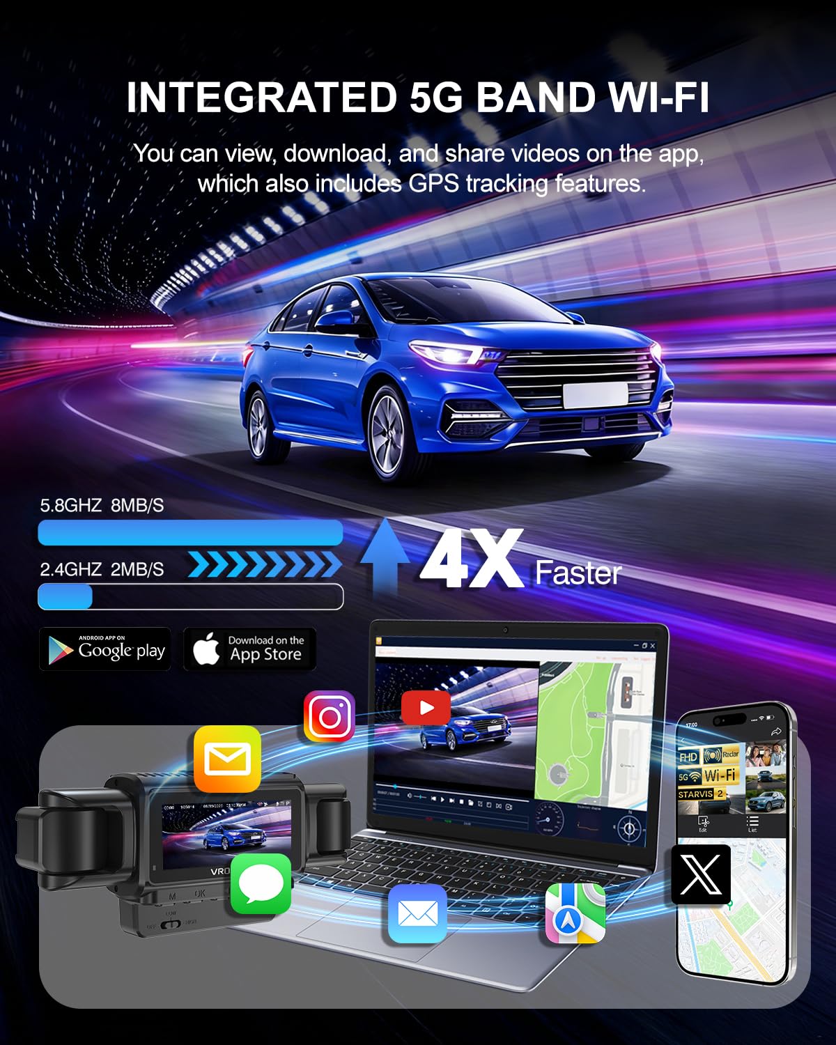 VROAVIE fast 5.8GHz WiFi with mobile app control.