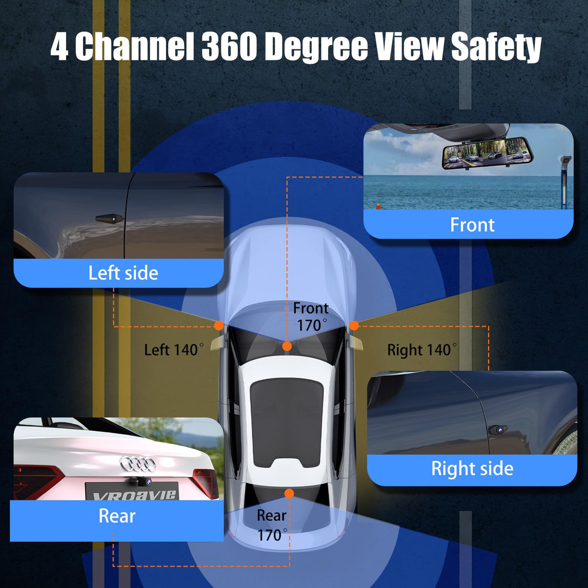 VROAVIE right-side camera ensures comprehensive monitoring and lane awareness