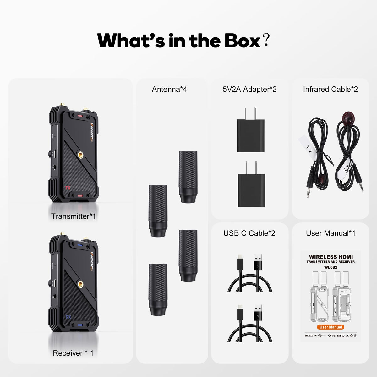 Vrriis 1TX to 5RX configuration for multi-device setups.