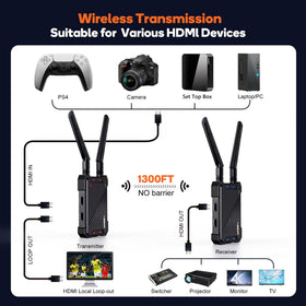 Vrriis dual-antenna design strengthens signal and reduces interference