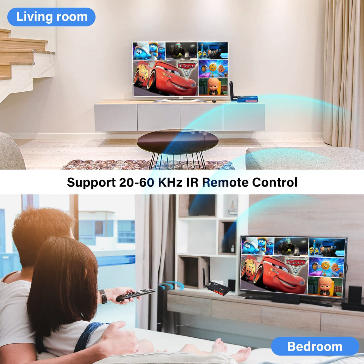 Vrriis long-range dual antennas ensuring stable wireless transmission.