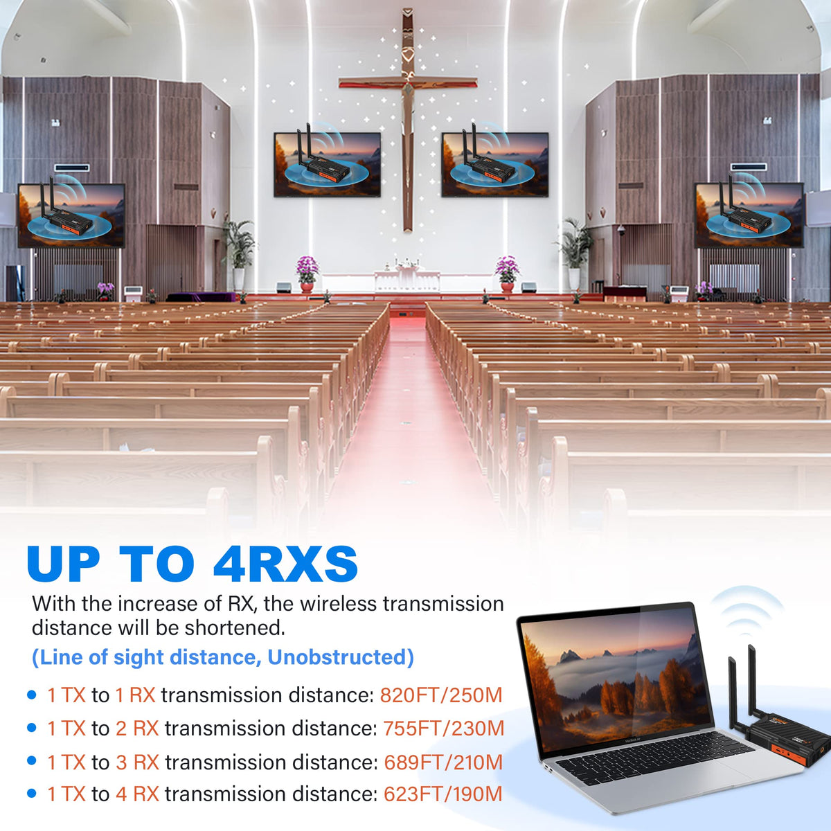 Vrriis loop-out with IR control for remote device management.