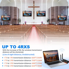 Vrriis loop-out with IR control for remote device management.