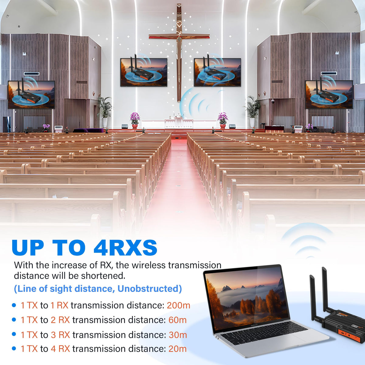 Vrriis RX Only setup diagram illustrating easy installation