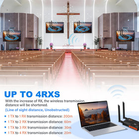 Vrriis RX Only setup diagram illustrating easy installation